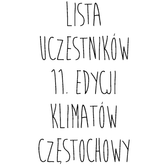 Lista uczestników 11. edycji „Klimatów Częstochowy”